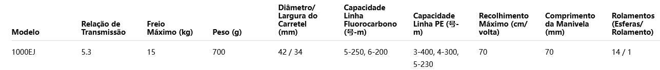 SHIMANO 2020 BEASTMASTER 1000EJ Modelo Destro