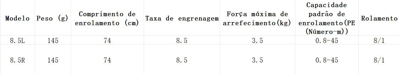 DAIWA 2023 SS AIR TW 8.5R Modelo Destro