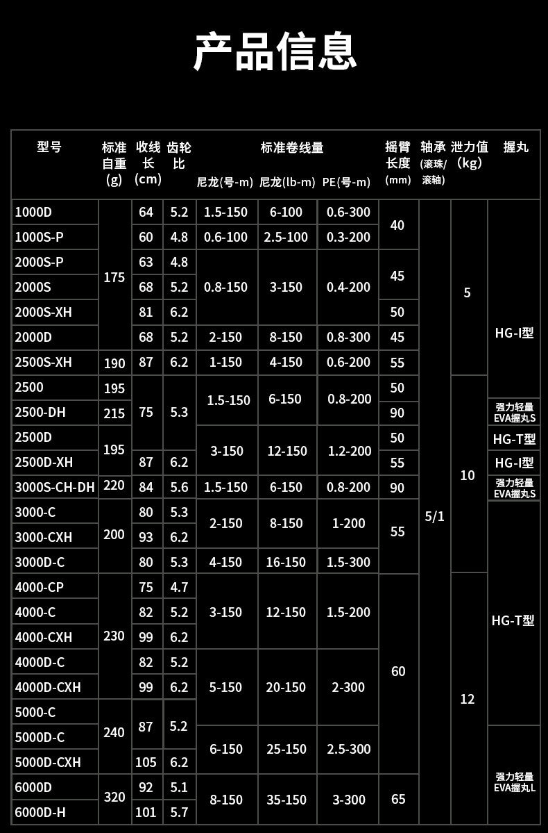 DAIWA 2026 FREAMS LT 6000D-H