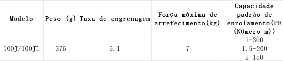 DAIWA 2024 SEABORG 100J Modelo Destro