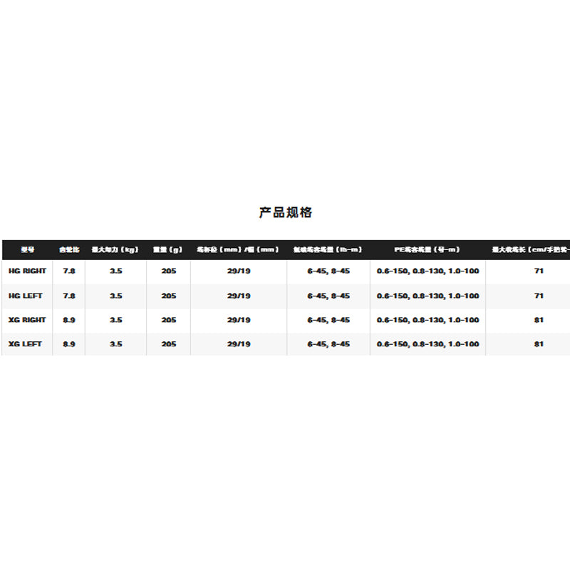 SHIMANO 2026 CALCUTTA CONQUEST BFS LTD XG L Canhoto
