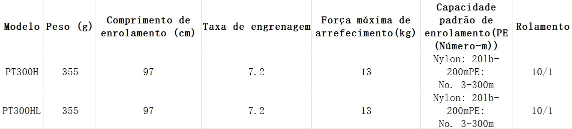 DAIWA 2025 PT 300H Modelo Destro