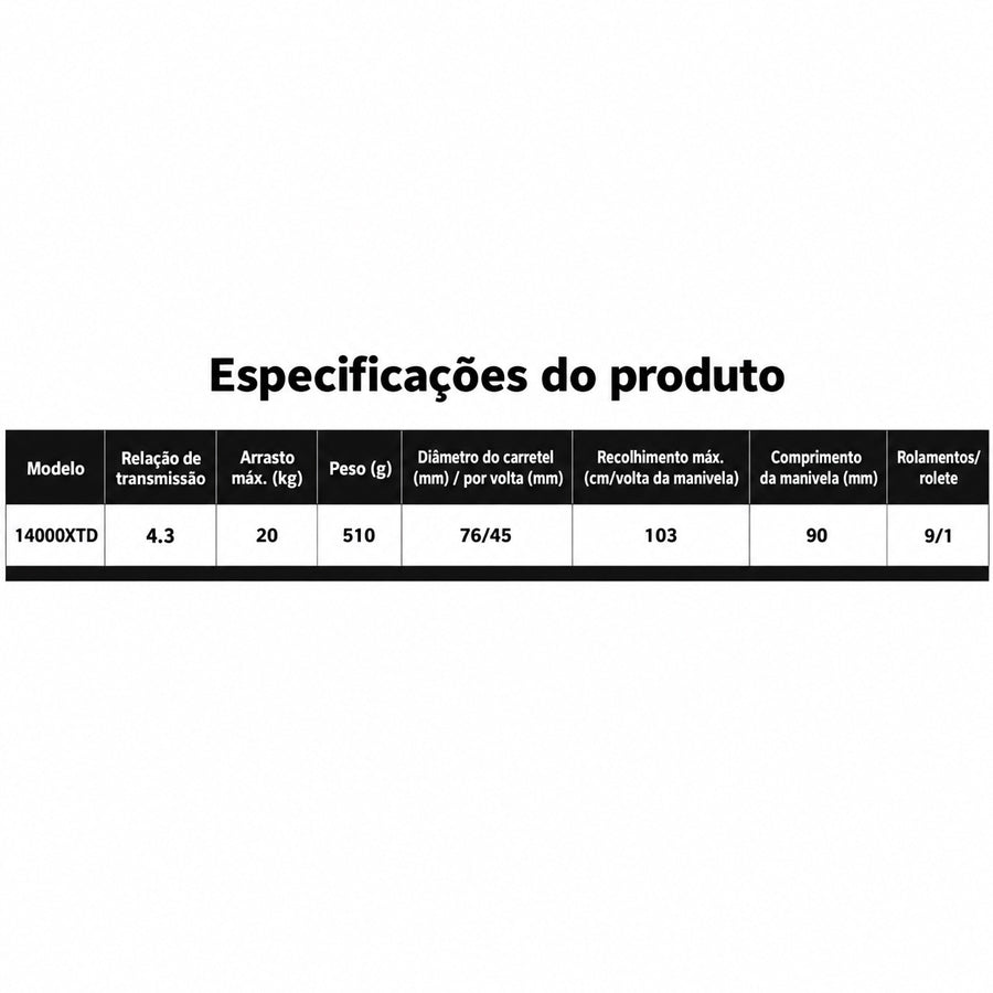 SHIMANO 2021 AERO TECHNIUM MGS XTD 14000XTD Molinete