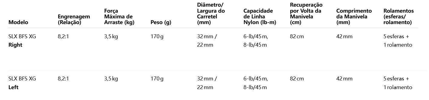 SHIMANO 2025 SLX BFS XG Modelo Destro