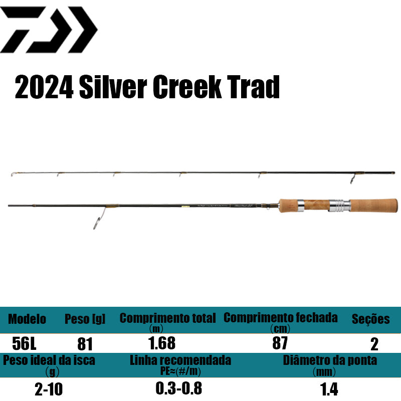 DAIWA 2024 Silver Creek Trad 56L para molinetes de pesca