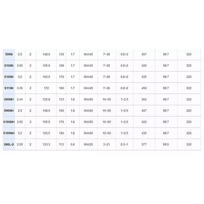 SHIMANO 2023 DIALUNA B86MLpara carretilhas de pesca