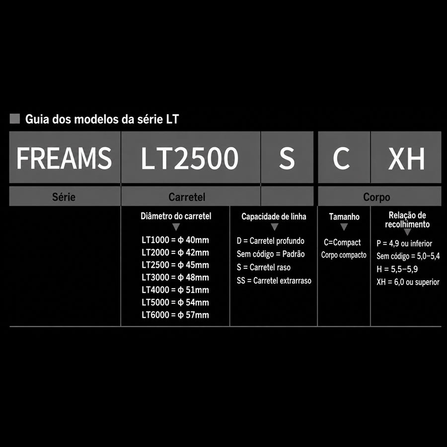 DAIWA 2026 FREAMS LT 2500D-XH Molinete