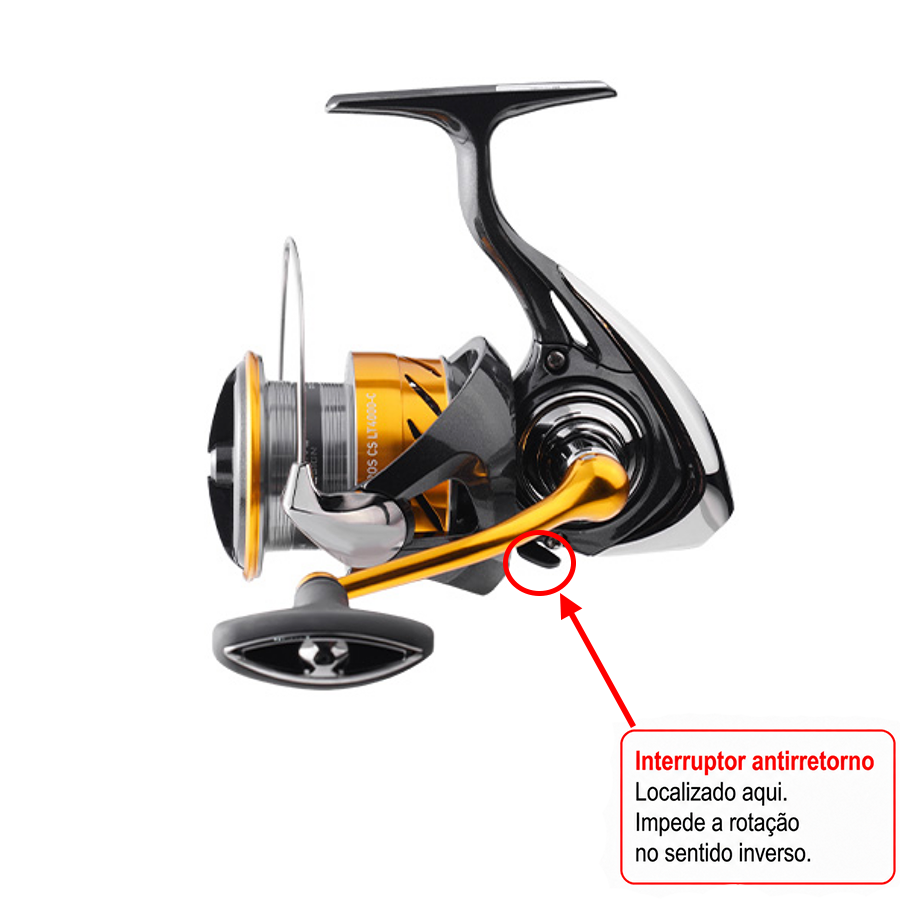 DAIWA 2024 REVROS CS LT 1000-XH Molinete