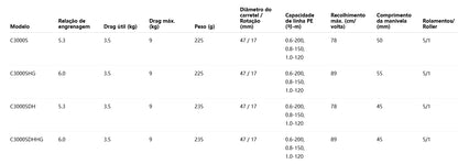 SHIMANO 2022 SEPHIA BB C3000SHG