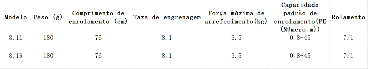 DAIWA 2023 SALAMANDURA AIR TW 8.1L Modelo Canhoto
