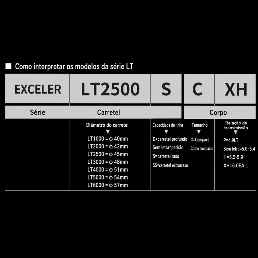 DAIWA 2023 EXCELER LT4000-C Molinete