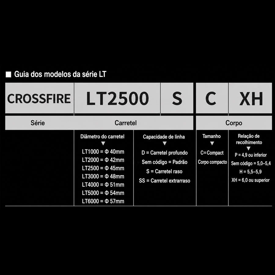DAIWA 2026 CROSSFIRE LT 1000 Molinete