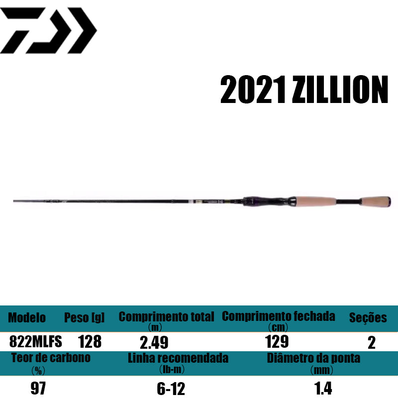 DAIWA 2021 ZILLION 822MLFS para molinetes de pesca