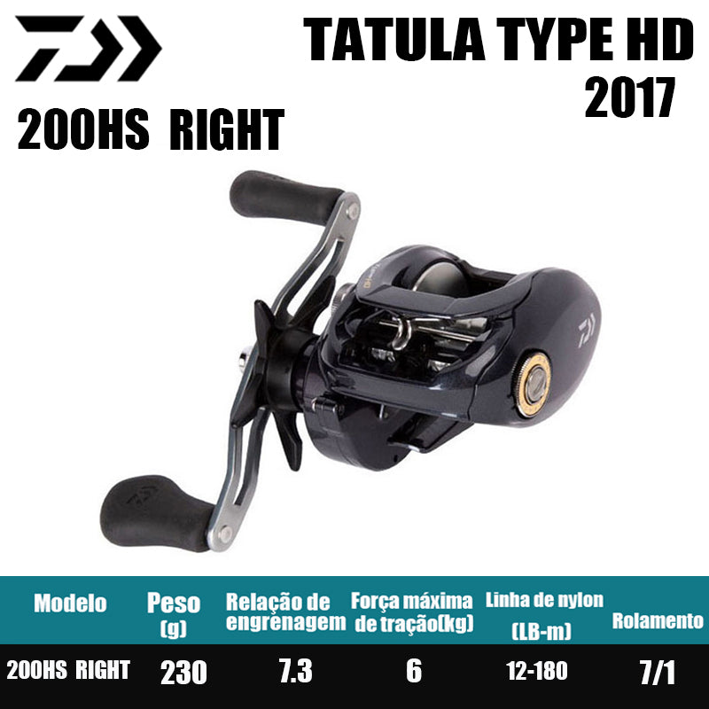 Carretilha De Arremesso DAIWA 2017 TATULA TYPE HD 200Série, Peça De Reposição Para Pesca Em Água Doce E Salgada. Local De Produção: Tailândia