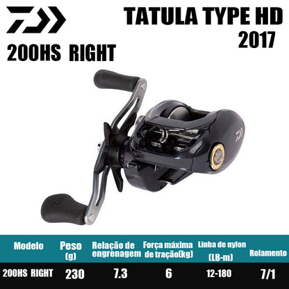Carretilha De Arremesso DAIWA 2017 TATULA TYPE HD 200Série, Peça De Reposição Para Pesca Em Água Doce E Salgada. Local De Produção: Tailândia