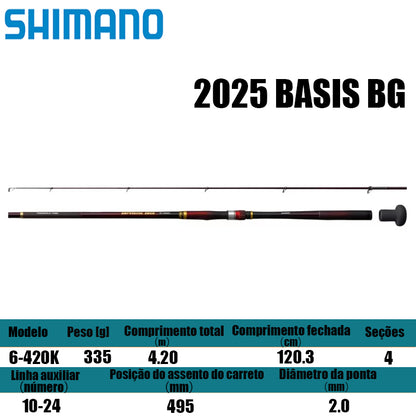 SHIMANO 2025 BASIS BG 6-420K para molinetes de pesca