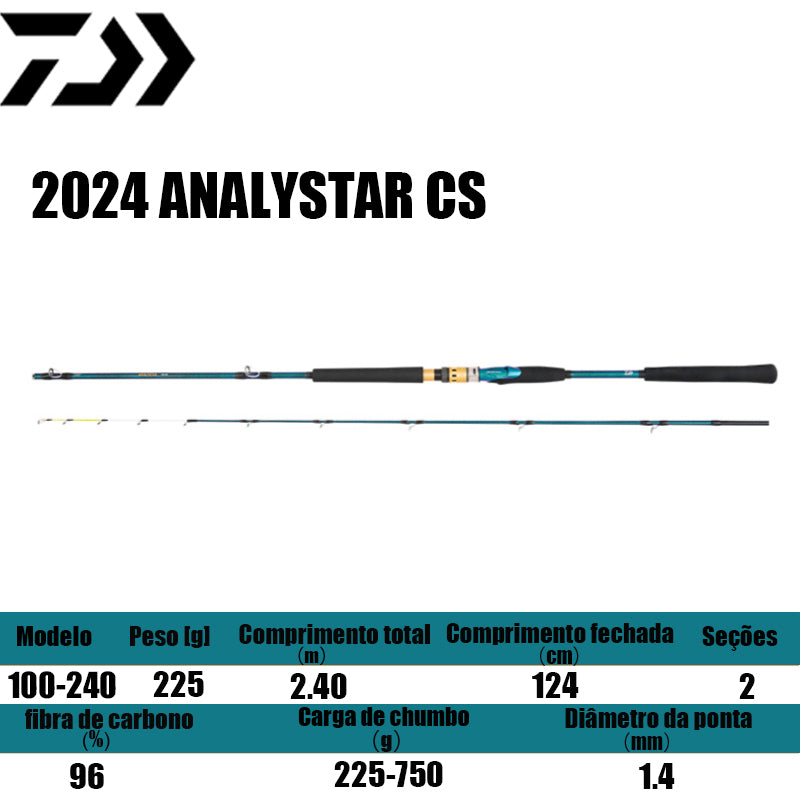 DAIWA 2024 ANALYSTAR CS 100-240 para molinetes de pesca