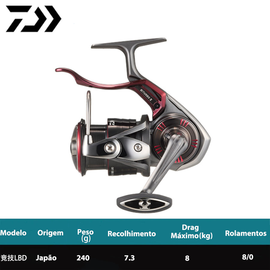 DAIWA 2024 IMPULT LBD Molinete