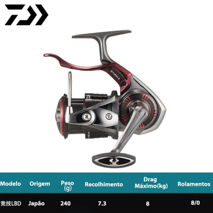 DAIWA 2024 IMPULT LBD Molinete