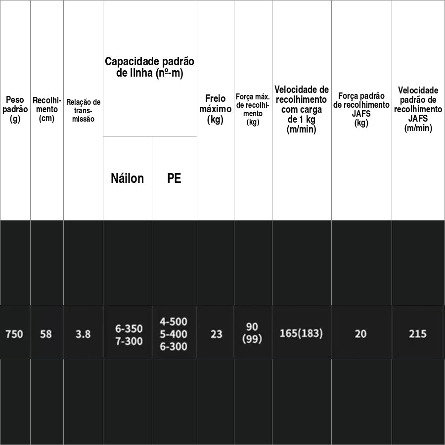 DAIWA 2026 SEABORG 500J-AS carretilha elétrica Direita