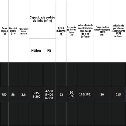 DAIWA 2026 SEABORG 500J-AS carretilha elétrica Direita