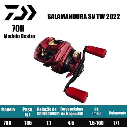 DAIWA 2022 SALAMANDURA SV TW 70H Modelo Destro