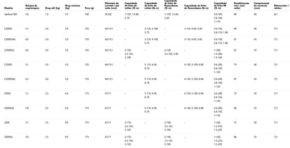 SHIMANO 2024 VANFORD C5000XG
