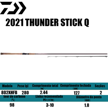 DAIWA 2021 THUNDER STICK Q 802XHFB para carretilhas de pesca