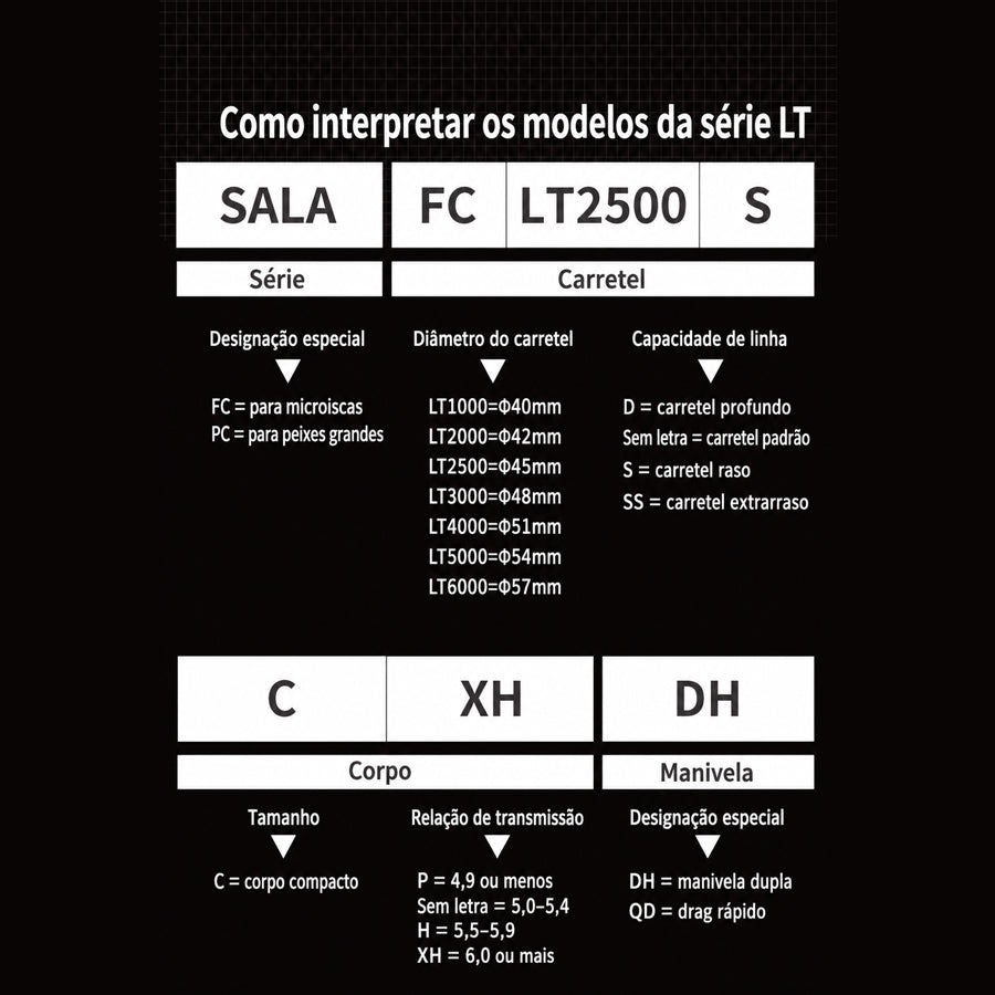 DAIWA 2022 SALAMANDURA LT 2500S-XH Molinete
