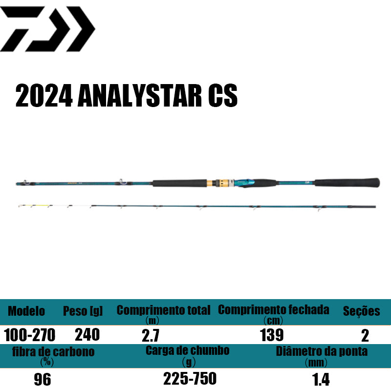 DAIWA 2024 ANALYSTAR CS 100-270 para molinetes de pesca