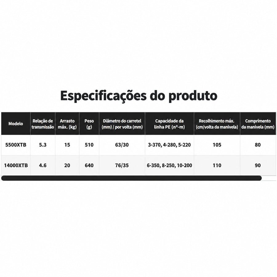 SHIMANO 2018 BAITRUNNER CI4+ XTB 14000XTB Molinete