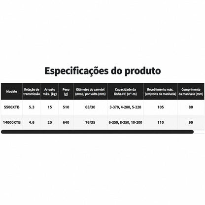 SHIMANO 2018 BAITRUNNER CI4+ XTB 14000XTB Molinete