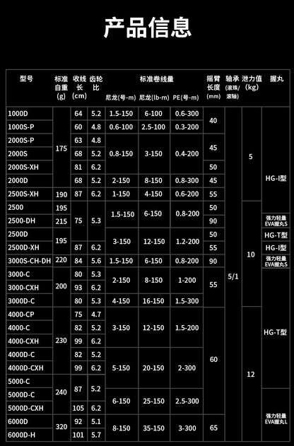 DAIWA 2026 FREAMS LT 6000D-H