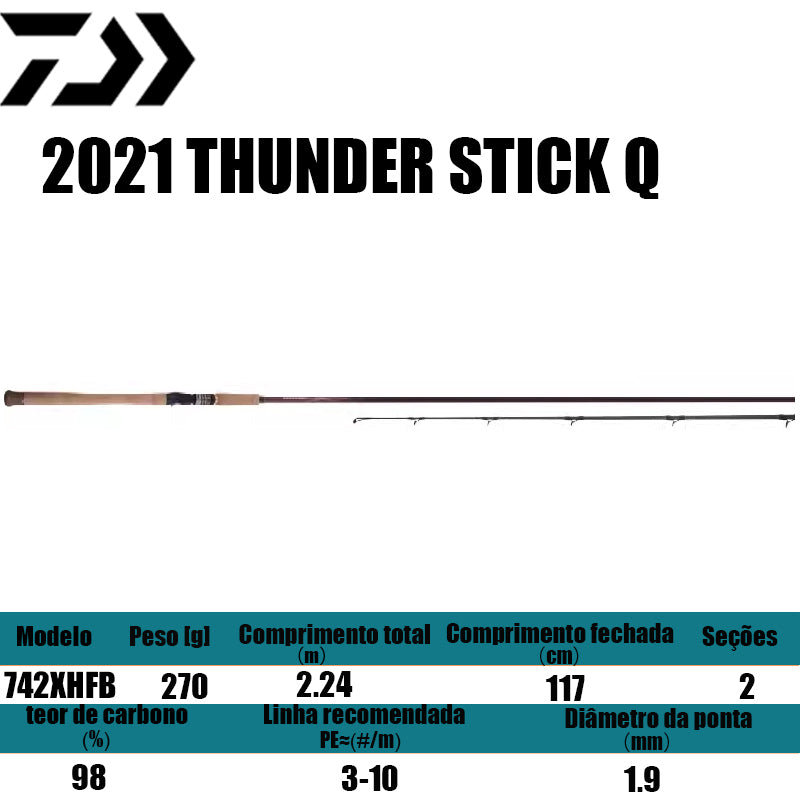 DAIWA 2021 THUNDER STICK Q 742XHFB para carretilhas de pesca