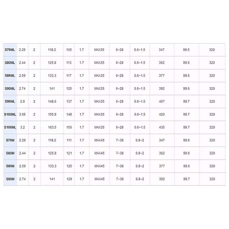 SHIMANO 2023 DIALUNA B80XH para carretilhas de pesca