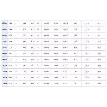 SHIMANO 2023 DIALUNA B76M para carretilhas de pesca