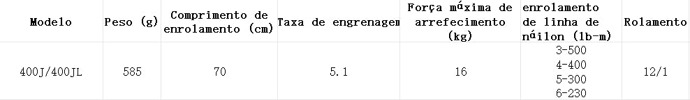 DAIWA 2023 SEABORG 400JL Modelo Canhoto