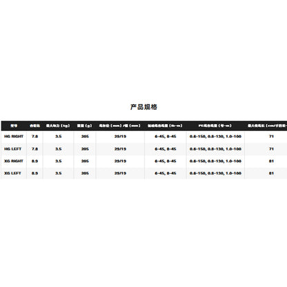 SHIMANO 2026 CALCUTTA CONQUEST BFS LTD XG L Canhoto