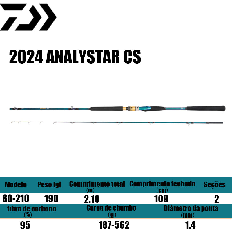 DAIWA 2024 ANALYSTAR CS 80-210 para molinetes de pesca