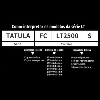 DAIWA 2023 TATULA FC LT2500SS-QD Molinete