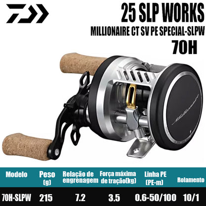 DAIWA 2025 SLP Works Millionaire CT SV 70H Special-SLPW Manivela Direita