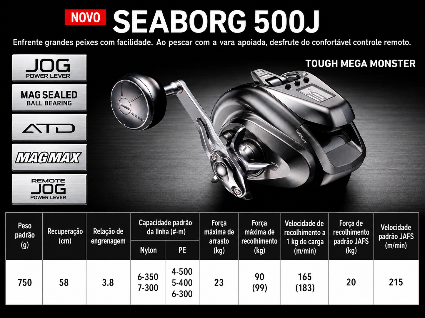 DAIWA 2026 SEABORG 500J Modelo Destro