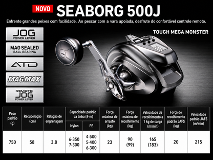 DAIWA 2026 SEABORG 500J Modelo Destro