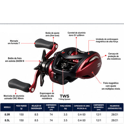 DAIWA 2026 BF TW PE SPECIAL 8.5R Modelo Destro