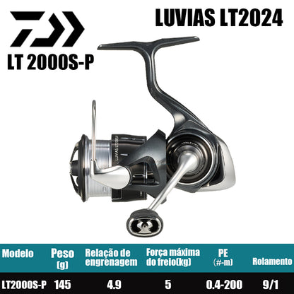 DAIWA 2024 LUVIAS LT 2000S-P