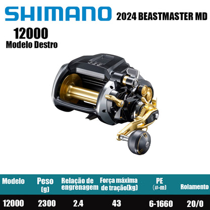 SHIMANO 2024 BEASTMASTER MD 12000 Modelo Destro