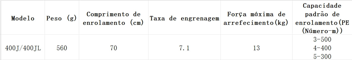 DAIWA 2025 LEOBRITZ 400J Modelo Destro