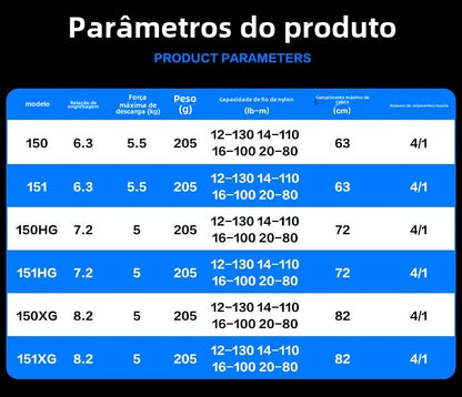 Carretilha De Arremesso SHIMANO 2024 SLX XT , Peça De Reposição Para Pesca Em Água Doce E Salgada. Local De Produção: Malásia.