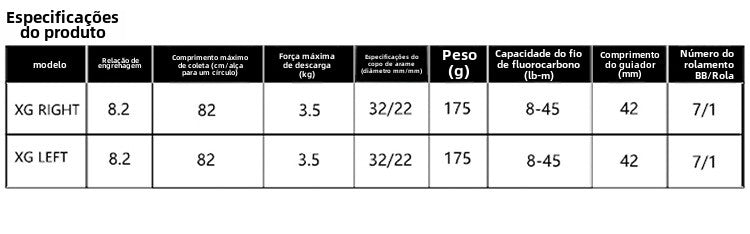SHIMANO 2021 CURADO BFS Peças de pesca Água salgada Água doce Baitcast Reel Fishing Reel Origem: Malásia Luya Long-range Throwing Wheel