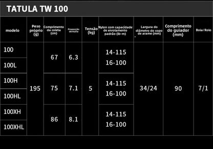Carretilha De Arremesso DAIWA 2024 TATULA  TW 100Série, Peça De Reposição Para Pesca Em Água Doce E Salgada. Local De Produção: Tailândia